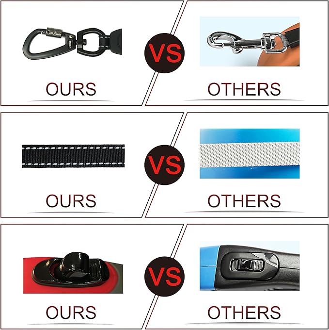 DOCO Retractable Dog Leash for Large Dogs (Length - 16’, Weight - Upto 45lb) Reflective Tape Lead with Stop and Lock Control, Tangle Free 360° Swivel Snap & Anti-Slip Grip (Red, Medium)-PawvioPets