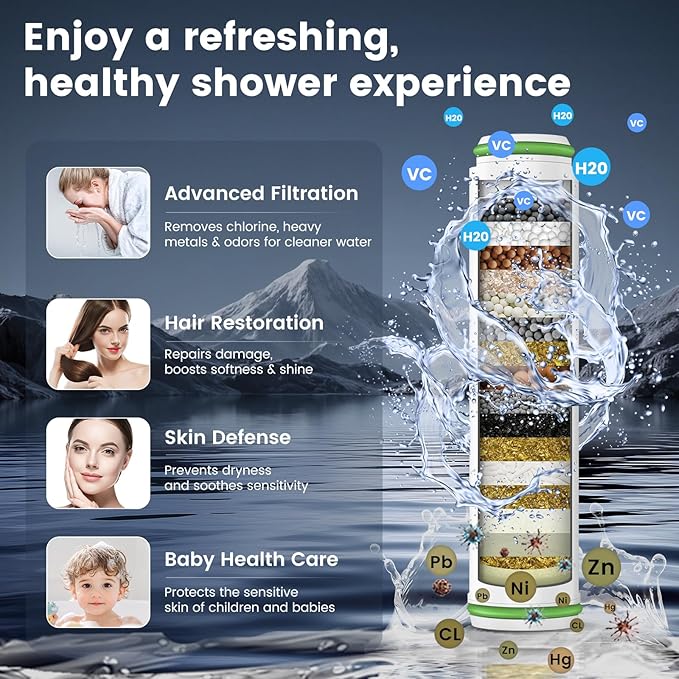 Filtered Shower Head with Handheld, High Pressure 4 Spray Mode Showerhead with Filters, Water Softener Beads for Hard Water with ON/OFF Switch for Pets - Remove Chlorine (Silver, 5 inch Panel)-PawvioPets