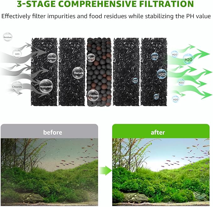 Electric Aquarium Vacuum Gravel Cleaner: 24W Fish Tank Vacuum Gravel Cleaner with Strong Suction for Automatic Water Change Algae Remover Sand Wash Water Shower and Water Circulation, Timed Off-PawvioPets