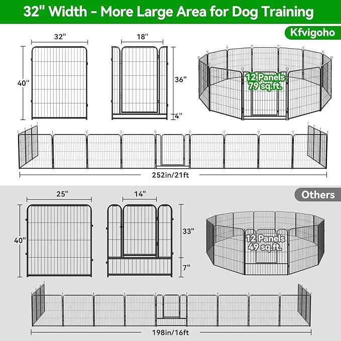 Dog Playpen Outdoor Extra Wide 12 Panels Heavy Duty Anti-Rust Coating-Strengthened Dog Fence 40" Height with Doors Portable for RV Camping Yard, Total 32FT, 79 Sq.ft, Snowy Black-PawvioPets