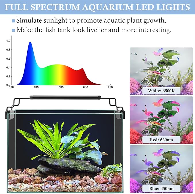 FEDOUR USB Mini Aquarium LED Light, Full Spectrum Aquarium Light with Extendable Brackets, Adjustable Aquarium Plant Light with External Controller, for Freshwater Tank (8-13in)-PawvioPets