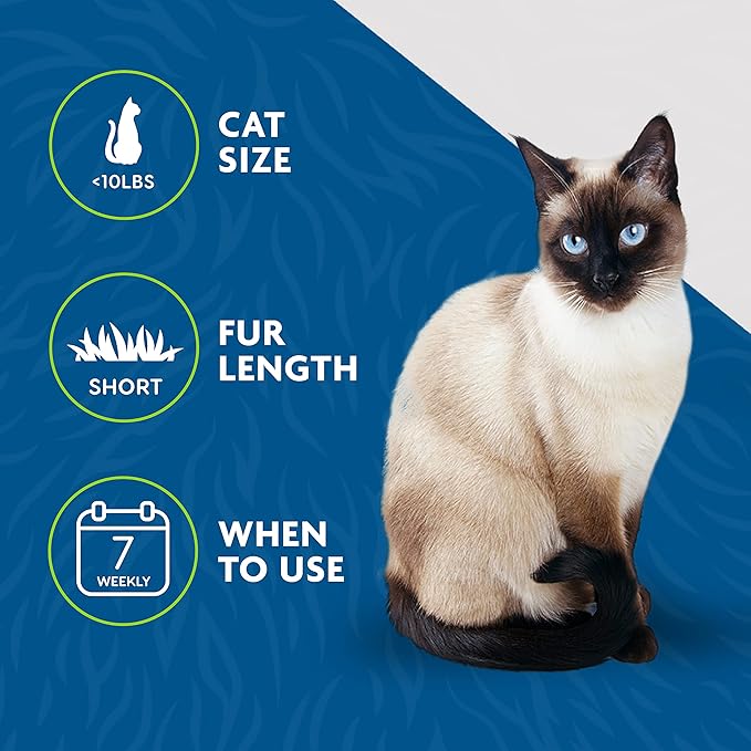 FURminator® deShedding Tool For Small Cats, Short Hair, Removes Loose Hair From Shedding-PawvioPets