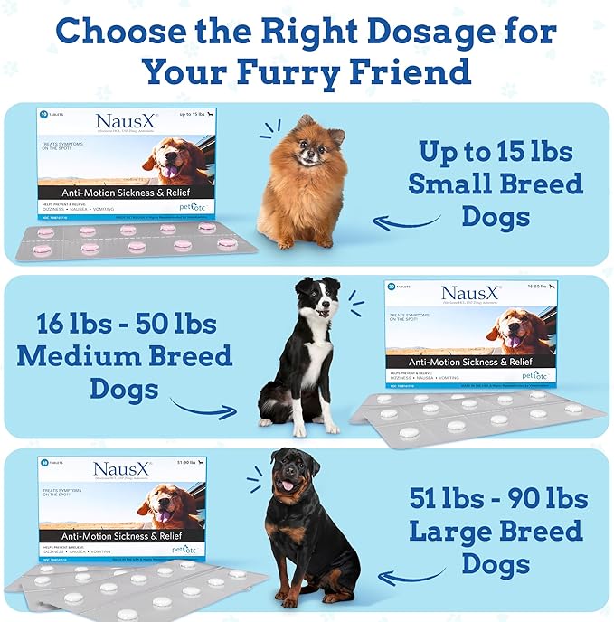 Anti-Motion Sickness and Nausea Relief for Medium Breed Dogs, Relief for Disorientation and Dizziness, 20 Tablets-PawvioPets