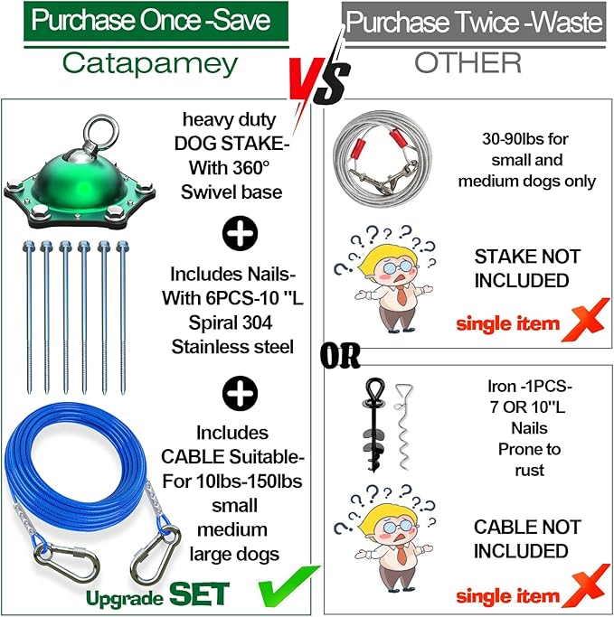 Dog Tie Out Cable and Stake for Yard,(up to 200lbs) 360°Swivel Run Anchors- No Tangle,with 30FT Heavy Duty Tie Out Cable for Dogs,Dog Runner for Yard,Ideal for Outdoor Camping-PawvioPets