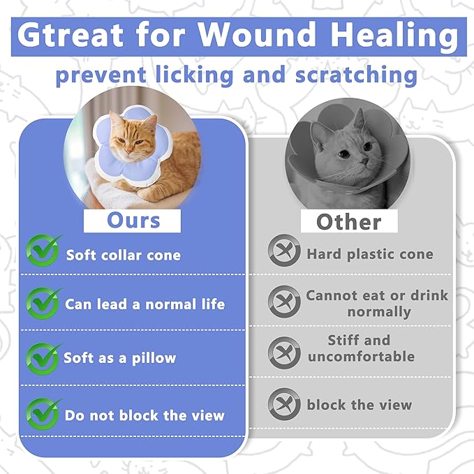 Cat Cone Collar Soft, Waterproof Cats Cones to Stop Licking After Surgery, Adjustable Soft Elizabeth Cats Collars for Wound Healing, Flower Shape Cat Recovery Collar (Purple, Large)-PawvioPets