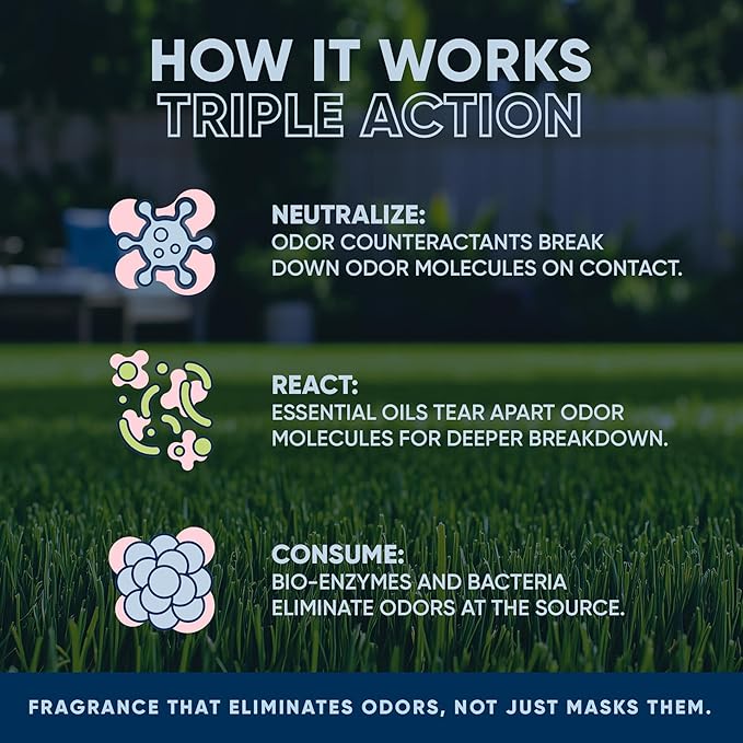 Eco Strong Outdoor Odor Eliminator Outside Dog Urine Enzyme Cleaner Powerful Pet, Cat, Animal Scent Deodorizer | Professional Strength for Yard, Turf, Kennels, Patios, Decks (128 oz W Sprayer)-PawvioPets