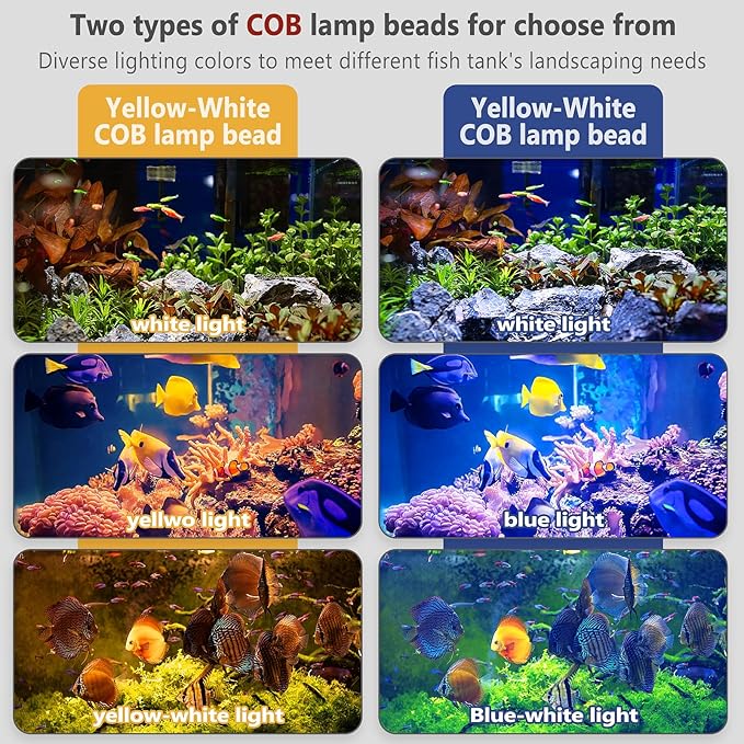 Aquarium Light Focus Light for Open Fish Tank Indoor LED Light Big Clip Lamp Adjustable Focus (White-Blue)-PawvioPets