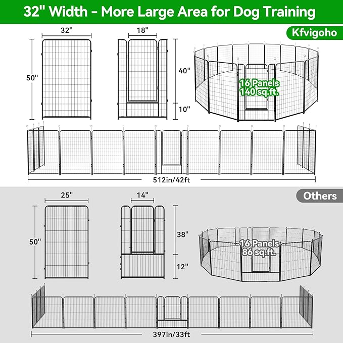 Dog Playpen Outdoor Extra Wide 16 Panels Heavy Duty Dog Fence 50" Height Anti-Rust with Doors Portable for RV Camping Yard, Total 42FT, 140 Sq.ft, Snowy Black-PawvioPets