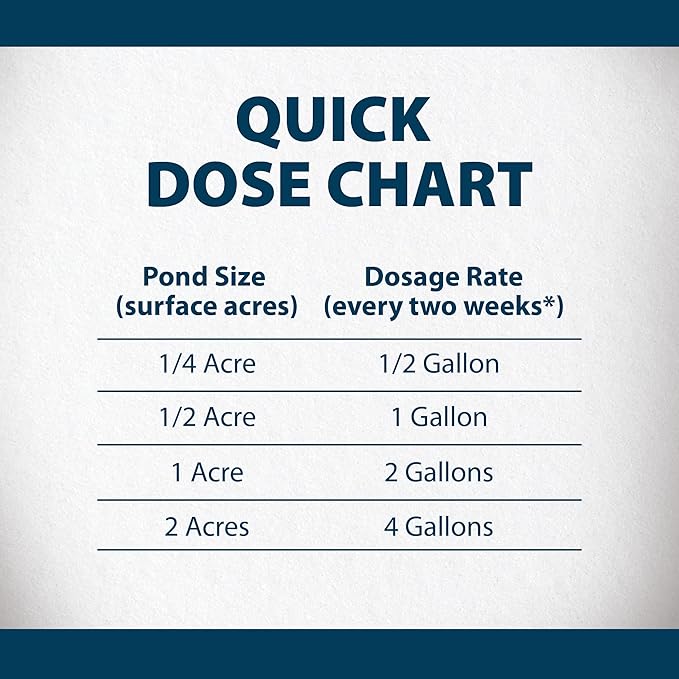 Airmax PondClear Liquid Bacteria for Lakes, Ponds & Water Garden Treatments, Natural Bio Clarifier & Cleaner for Crystal Clear Water, Remove Nutrients & Noxious Odor, Fish, Pet & Plant Safe, 1 Gallon-PawvioPets