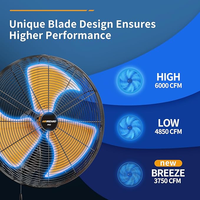 20 Inch Industrial Wall Mount Fan - 6000CFM High Velocity, Heavy Duty Metal Construction, 3 Speeds, Adjustable Tilt, Quiet Operation - Ideal for Garage, Shop, Commercial Use-PawvioPets