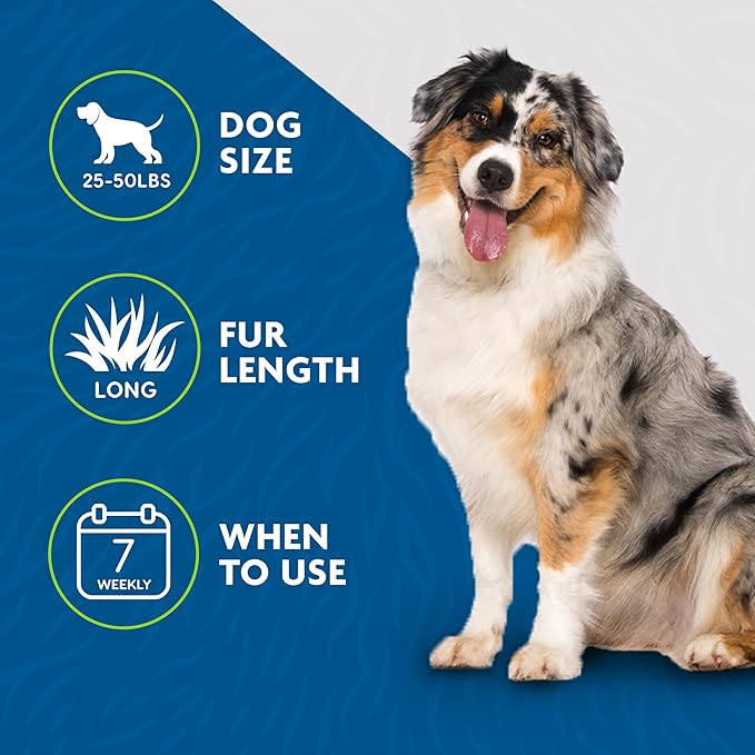 FURminator Ultimate Dog deShedding Bundle-PawvioPets