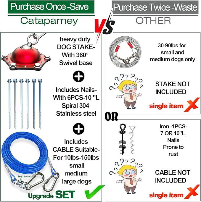 Dog Tie Out Cable and Stake for Yard,(up to 200lbs) 360°Swivel Dog Run Anchors- No Tangle,with 30FT Heavy Duty Tie Out Cable for Dogs,Runner for Yard,Ideal for Outdoor Camping-PawvioPets