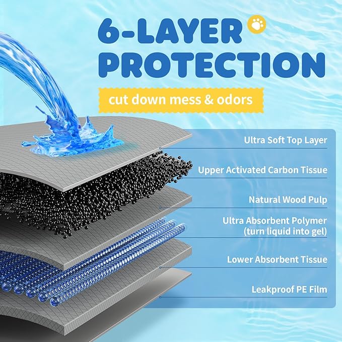 100-Pack X-Large Puppy Pads - 34'' x 28'' Pee Pads for Dogs Potty Training with Leak-Proof Quick-Dry Design, 6-Layer Wee Wee Pads for Dogs, Charcoal, Black-PawvioPets