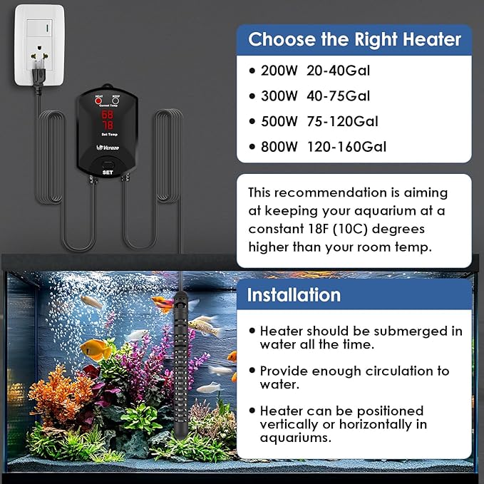 Aquarium Heater 300W Fish Tank Heater with External Thermostat (Dual Digital Display), Turtle Heater for Tanks 40-75 Gallons, Dry-Run/Overheating Protection and Memory Function-PawvioPets