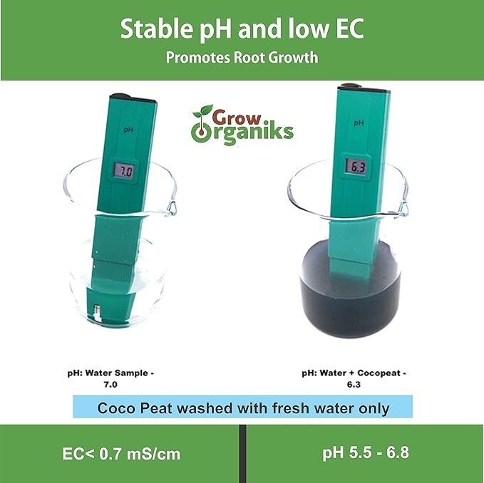 Coco Coir Pith,Coco Peat Brick/Block -11 Lbs, OMRI Listed for Organic Use, Expansion Between 70-75L,Universal Potting Substrate for All Plants & Crops-PawvioPets