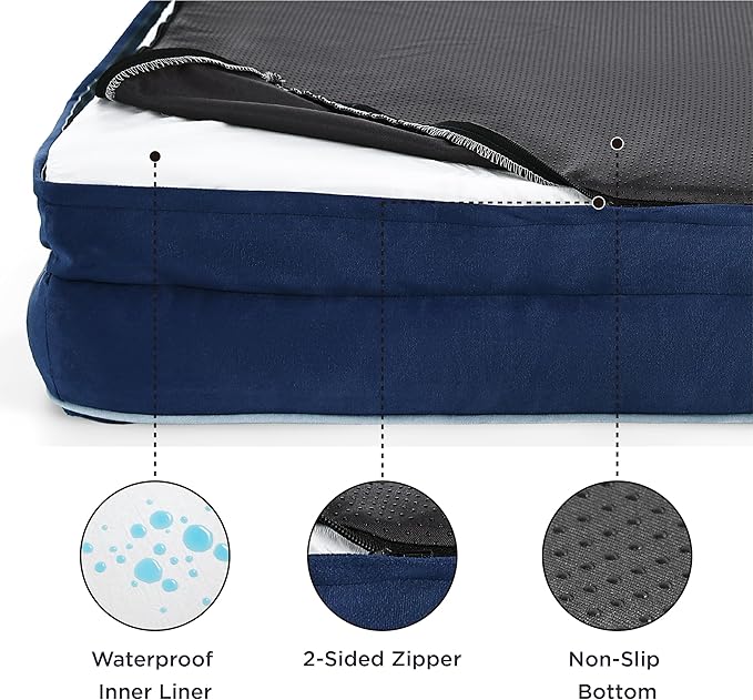 Bedsure Orthopedic Dog Beds for Small Dogs - Washable Small Dog Cat Bed Waterproof, Comfort Pet Couch Sofa with Washable Removable Cover, Pets Bed with Nonskid Bottom, Blue Navy, 24"-PawvioPets