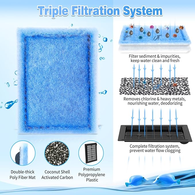 8/16/32 Pack Rite-Size B Filter Cartridges Compatible with MarineLand Penguin PRO Power Filters 100/125/175 & Original Penguin Power Filter 150 - Rite-Size B Replacement Filter Cartridges-PawvioPets