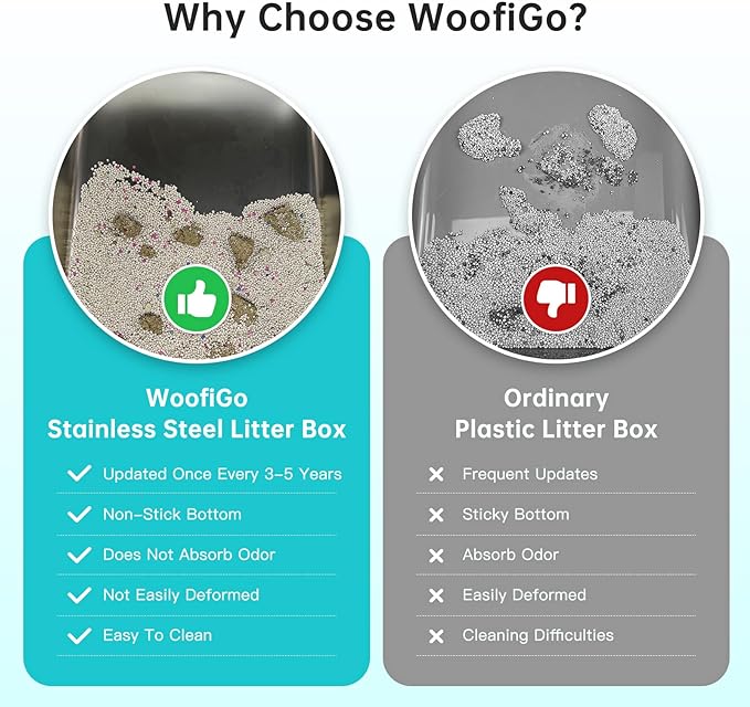 Enclosed Stainless Steel Cat Litter Box with Lid, XL Extra Large Litter Box for Big Cats, Metal Litter Pan High Sided, Never Absorbs Odors, Anti-Urine Leakage, Easy Cleaning, Include Scoop-PawvioPets