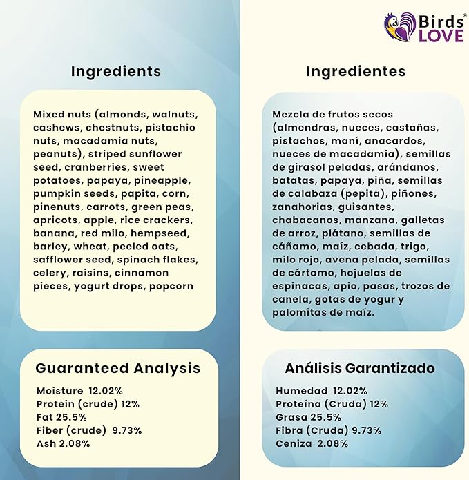 Birds LOVE All Natural Garden Blend Bird Food for Parrots 2lb-PawvioPets