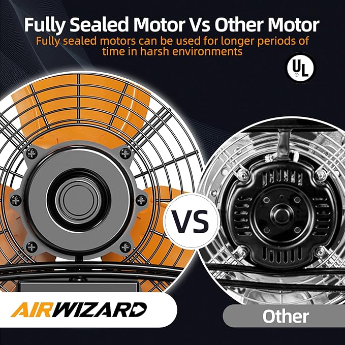 20 Inch Industrial Wall Mount Fan, 4850 CFM High Velocity Metal Wall Fan, 3 Speed, Adjustable Tilt, Commercial Use for Garage, Gym, Covered Patio, Workshop, Greenhouse - UL Listed-PawvioPets