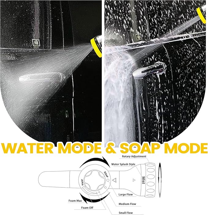 Dog Washing Hose Attachment, 10-in-1 Soap Sprayer Moden Garden Hose Nozzle with 100cc Soap Dispenser, Dog Wash Supplies with Dog Bath Brush & Pet Comb, Foam Gun Car Wash Sprayer (Yellow)-PawvioPets