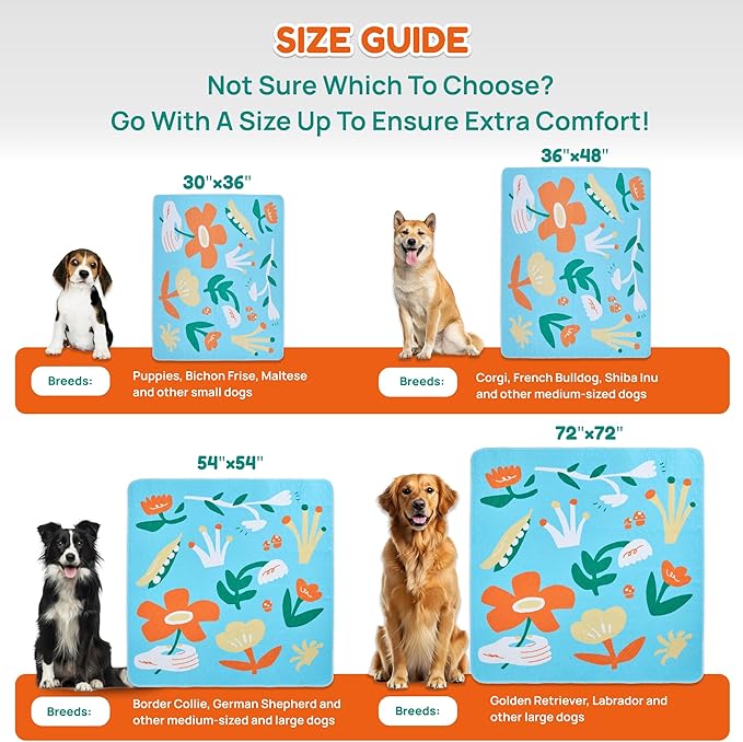 BurgeonNest Washable Pee Pads for Dogs, 2 Pack 36''x48'' Super Absorbent, Leakproof & Non-Slip Reusable Potty Pads for Puppy Playpen, Crate, Whelping Box, Potty Training, Blue-PawvioPets