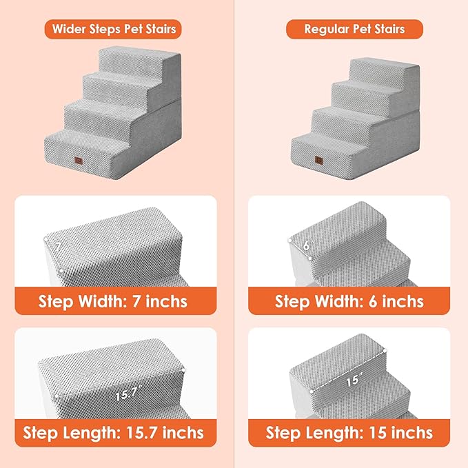 EHEYCIGA Dog Stairs for Bed 20" H, 4-Step Extra Wide Dog Steps for High Bed, Pet Steps for Small Dogs and Cats, Non-Slip Balanced Pet Ramp Indoor, Light Grey-PawvioPets
