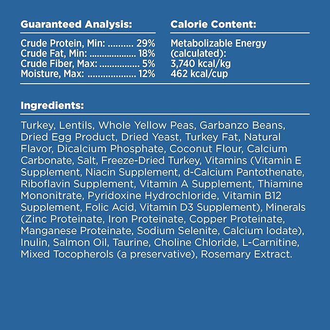 BIXBI Rawbble Dry Dog Food, Turkey, 24 lbs - USA Made with Fresh Meat - No Meat Meal & No Corn, Soy or Wheat - Freeze Dried Raw Coated Dog Food - Minimally Processed for Superior Digestibility-PawvioPets