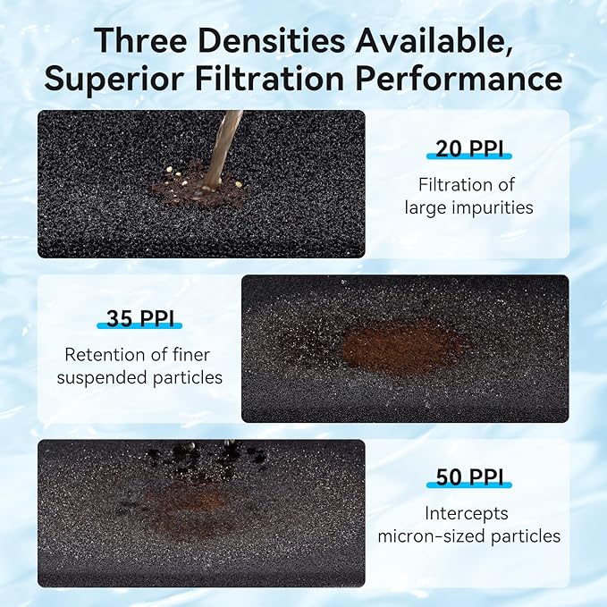 Aquarium Filter Sponge Pad, Filter Media Foam Sponges, Filter Accessories for Fish Tanks and Ponds (18.5"x18.5"x0.8", 35PPI, 1 Pack)-PawvioPets
