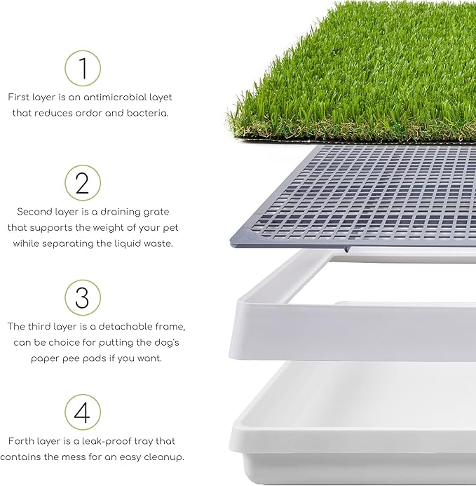 Dog Grass Pad with Tray, Dog Litter Box, Porch Potty for Puppy Pee Training, Indoor Portable Fake Grass Pee Pad System, Artificial Grass + Pee Pad Holder-PawvioPets