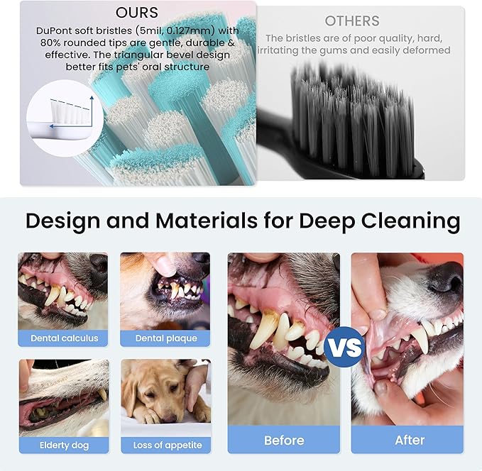 Dog Tooth Brushing Kit,3-in-1 Dog Teeth Cleaning Tools,Ultrasonic Electric Toothbrush & Plaque Remover for Dogs with Water Flosser for Teeth,2 Modes & 3 Intensity Levels,IPX7,1100mAh Battery-PawvioPets