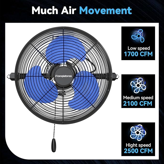 12 IN High Velocity Wall Mount Fan, 3 Speed Industrial Wall Fan with Sealed Motor, 2500 CFM Adjustable Air Circulator for Garage, Commercial, Greenhouse, Warehouse & Gazebo Use, UL Listed-PawvioPets