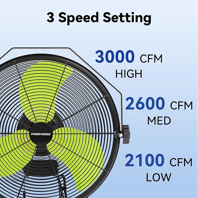 14 Inch Wall Fan Pro Series - Waterproof Motor High Velocity Wall Mount Fans for Commercial, Residential, Warehouse, Covered Patio, Shop, Garage, Barn 3 Speed 3000 CFM UL Safety Listed-PawvioPets