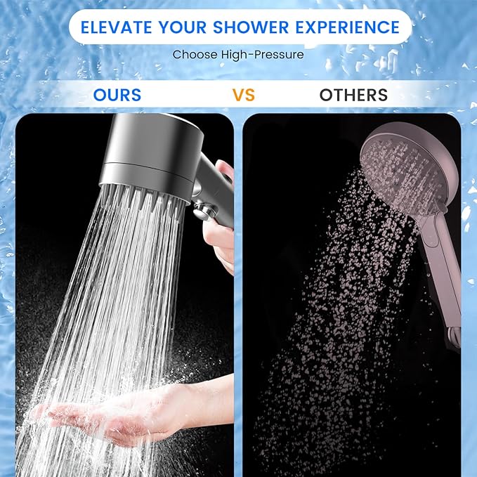 Filtered Shower Head with Handheld, High Pressure Water Flow and Multiple Spray Modes Shower Head with Filter, Power Wash for Hard Water, Showerhead with ON/OFF Switch for Pets Bath (Light Gray)-PawvioPets