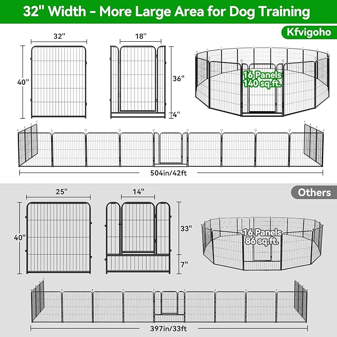 Dog Playpen Outdoor Extra Wide 16 Panels Heavy Duty Dog Fence 40" Height Anti-Rust with Doors Portable for RV Camping Yard, Total 42FT, 140 Sq.ft, Snowy Black-PawvioPets