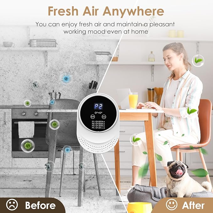 Cat Litter Deodorizer for Litter Box Plug In Air Fresheners for Home Ionizer Air Purifier for Strong Odor Portable Air Cleaner for Bathroom Toilet Living Room Kitchen Pets House Car (1)-PawvioPets