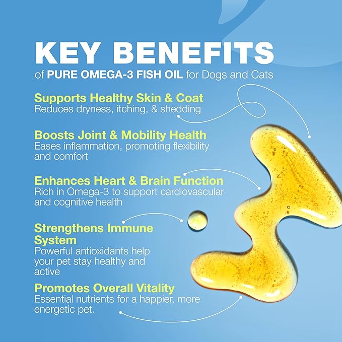 Fish Oil for Dogs and Cats - Skin and Coat Support Supplement for Pets - Omega 3 6 9 Fatty Acids - Itchy Skin, Shedding, Immunity, Joint - EPA DHA - Wild Caught Salmon and Pollock Food Topper-PawvioPets