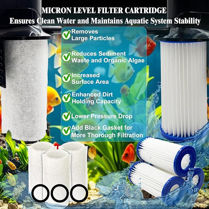 3 Pack Replacement Micron Cartridges, 3 JH Floss Sleeves, and 3 Foam Gaskets for MarineLand Magnum Polishing Internal Canister Filter; Micron Cartridge PA0140, ML90769 Rite-Size JH Floss Sleeve-PawvioPets