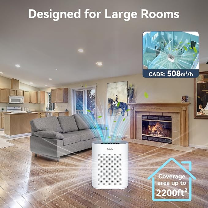 Air Purifiers for Home Large Room up to 2200ft², PM2.5 Air Quality Sensor Smart Mode, 20dB Sleep Mode & Night Light, H14 HEPA Filter Air Purifiers for Bedroom, Pets, Dust, Pollen, Tailulu HQKJ-180-PawvioPets