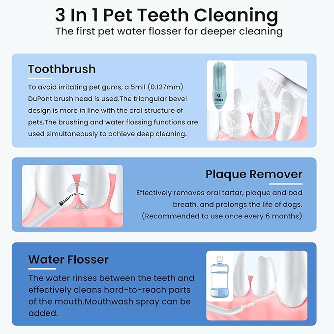 Dog Tooth Brushing Kit,3-in-1 Dog Teeth Cleaning Tools,Ultrasonic Electric Toothbrush & Plaque Remover for Dogs with Water Flosser for Teeth,2 Modes & 3 Intensity Levels,IPX7,1100mAh Battery-PawvioPets