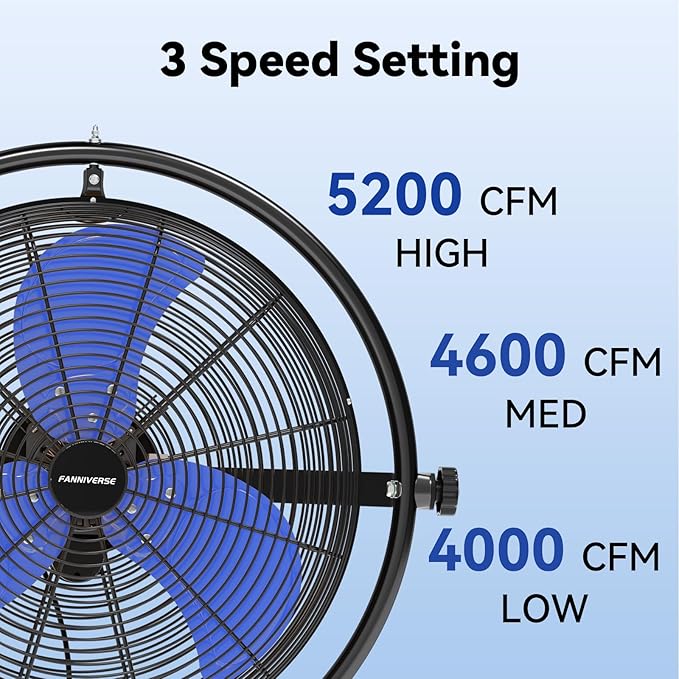 20 Inch Wall Metal Fan Pro Series Remote Control, High Velocity Wall Mount Fans for Commercial, Residential, Warehouse, Covered Patio, Shop, Garage, Barn 3 Speed 5200 CFM UL Safety Listed-PawvioPets