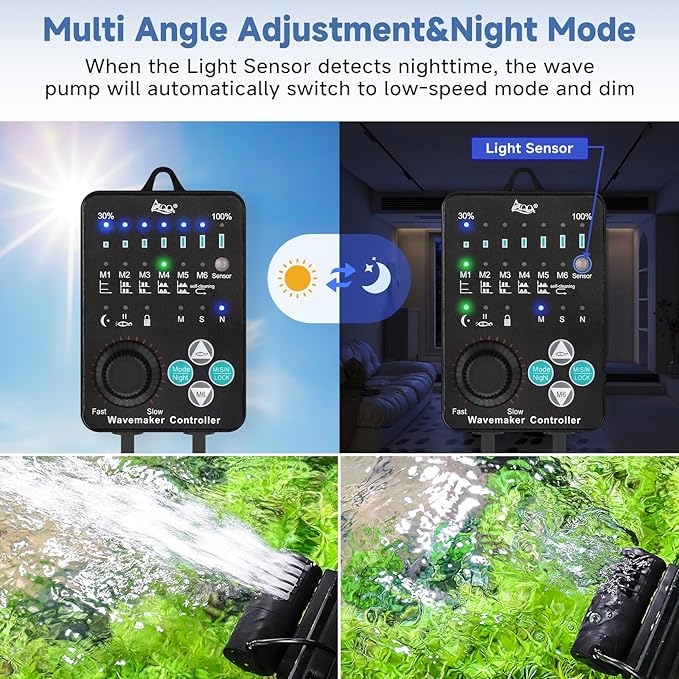 AQQA Aquarium Wave Maker Magnetic Adjustable Cross Flow Pump with Controller DC Gyre Wavemaker 1059 GPH Water Circulation Pump Powerhead for Freshwater & Marine Reef Fish Tank 15-70 Gallon (15W)-PawvioPets