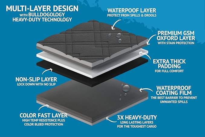 Bulldogology Dog Car Seat Cover for Back Seat 58"x56" Waterproof Pet Seat Cover SUV - Seat Cover for Dogs - Back Seat Protector - Dog Hammock for Car, Seat Cover for Truck (Large)-PawvioPets