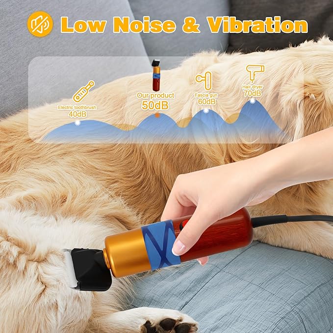 Dog Shears,Plug-in Electric Pet Shaving and Grooming Kit,200W 10ft Sheep Shears Includes 2 Blades, Low Noise & Vibration Design for Dogs Cat Goat,Perfect Dog Clippers for Families with Pets-PawvioPets