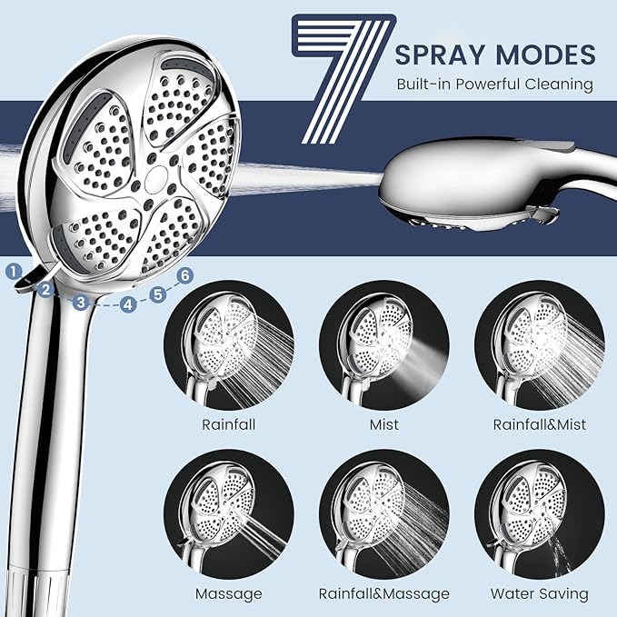 FEELSO Filtered Shower Head with Handheld, High Pressure 7 Spray Showerhead with Filters for Hard Water - Remove Chlorine, Reduce Dry Itchy Skin, Anti-clog Nozzles, Power Wash to Clean Tub, Tile & Pet-PawvioPets