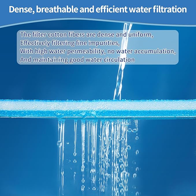 12" x 78" Aquarium Filter Sponge Fish Tank Pond Filter Media Filters Pad for Fish Tank,Filter Freshwater, Saltwater Aquariums, Reusable Fish Pond Filter Material, 0.59" Thick,Blue-PawvioPets
