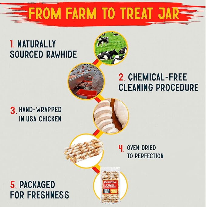 Canine Chews Chicken-Wrapped Rawhide Twists for Dogs - Pack of 100 U.S.A. Sourced Chicken Wrapped Rawhide Dog Treats, Sticks for Dogs - Premium & Natural Beefhide Chews-PawvioPets