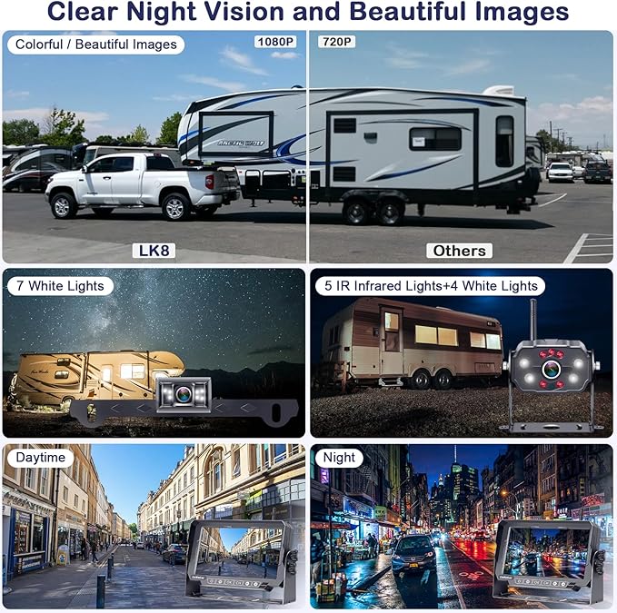 Dual RV Backup Cameras Wireless - Ease Install Plug-Play Recording HD 1080P 7'' Touch Key Monitor Trailer Truck Rear View Cam Night Vision Signal No-Delay 4 Channels for Furrion Pre-Wired Mount-PawvioPets