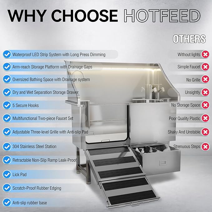 50'' Dog Washing Station - 304 Stainless Steel, LED Dog Bathing Station with Ramp, 2 Drawer, Floor Grate & Lick Pad for Large, Medium & Small Dogs-PawvioPets