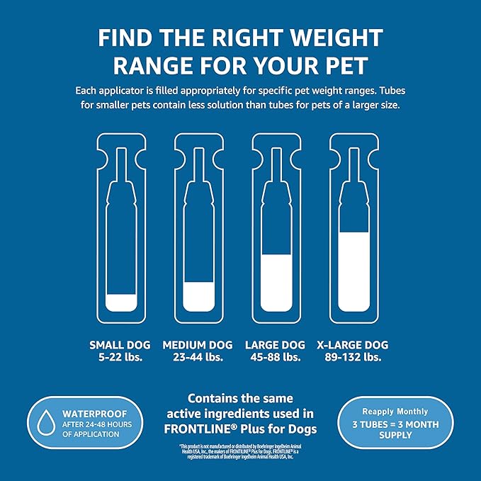 Amazon Basics Flea and Tick Topical Treatment for Medium Dogs (23-44 Pounds), 3 Count (Previously Solimo)-PawvioPets